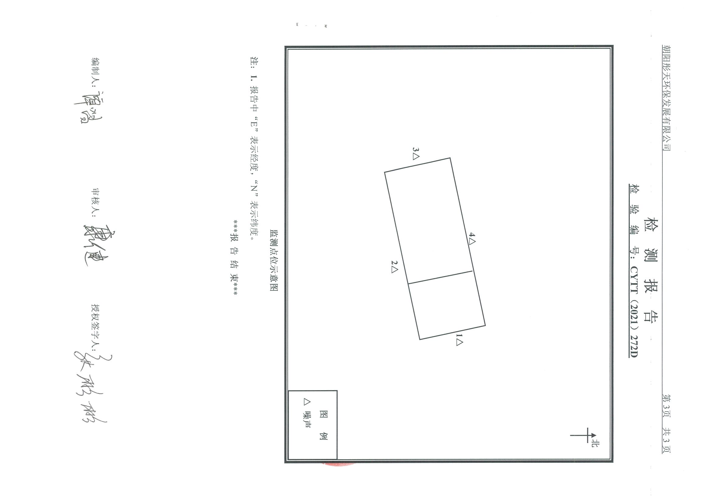 光達化工環(huán)境空氣、噪聲、地下水監(jiān)測數(shù)據(jù)