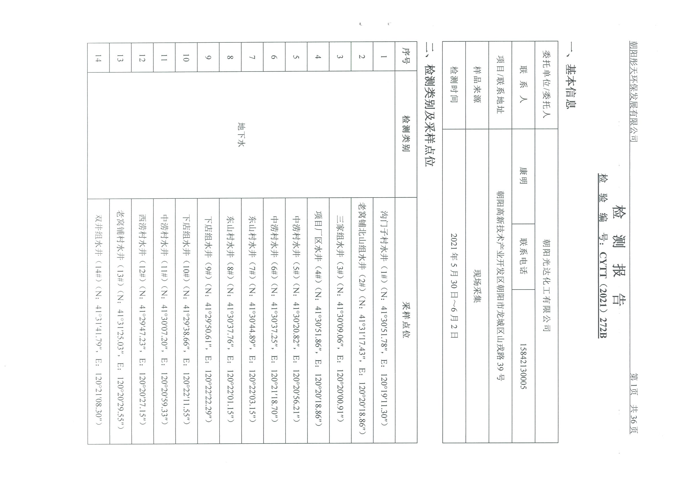 光達化工環(huán)境空氣、噪聲、地下水監(jiān)測數(shù)據(jù)